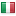 allnet-italia.it hosted country